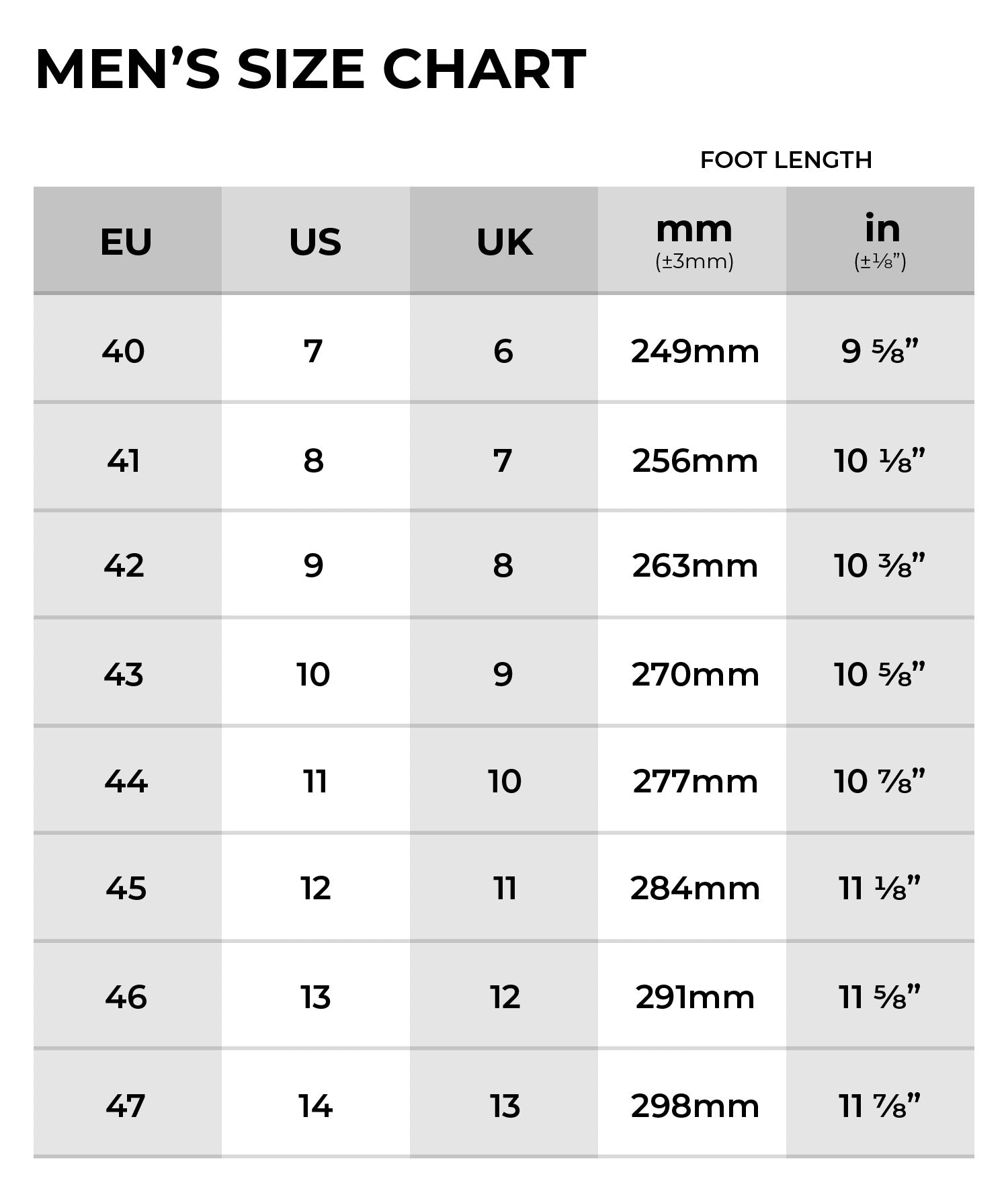 Size Fit Guide Duca del Cosma Global